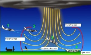 9932_downburst-300x182.jpg