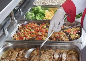 Catering Sisteminde Tedarik Zinciri